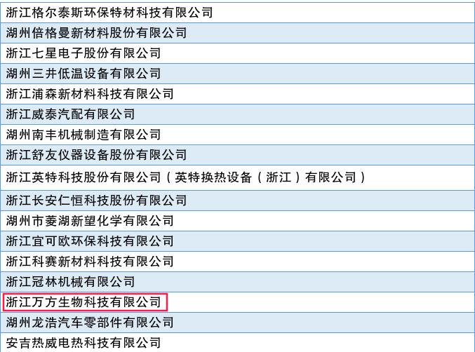 KS凯时·(中国区)官方网站